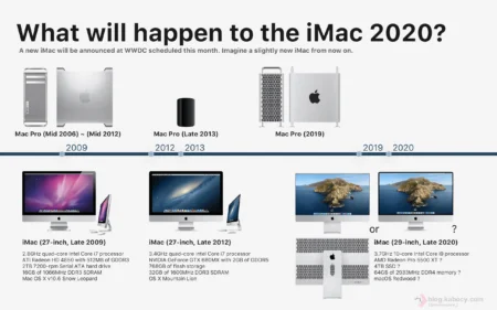 WWDC 2020直前！新型iMacを徹底的に予想してみた