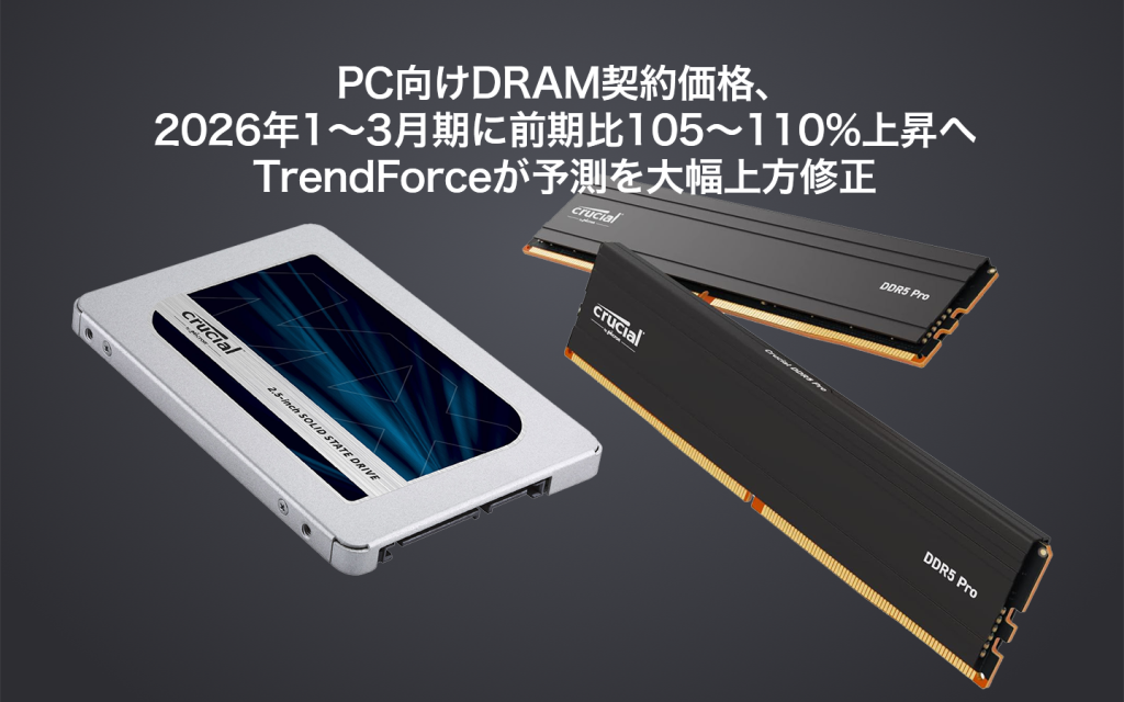 【価格が倍に?】まだメモリ、SSDなど値上がり続くか PC向けDRAM契約価格、1Q26に前期比105〜110%上昇へ